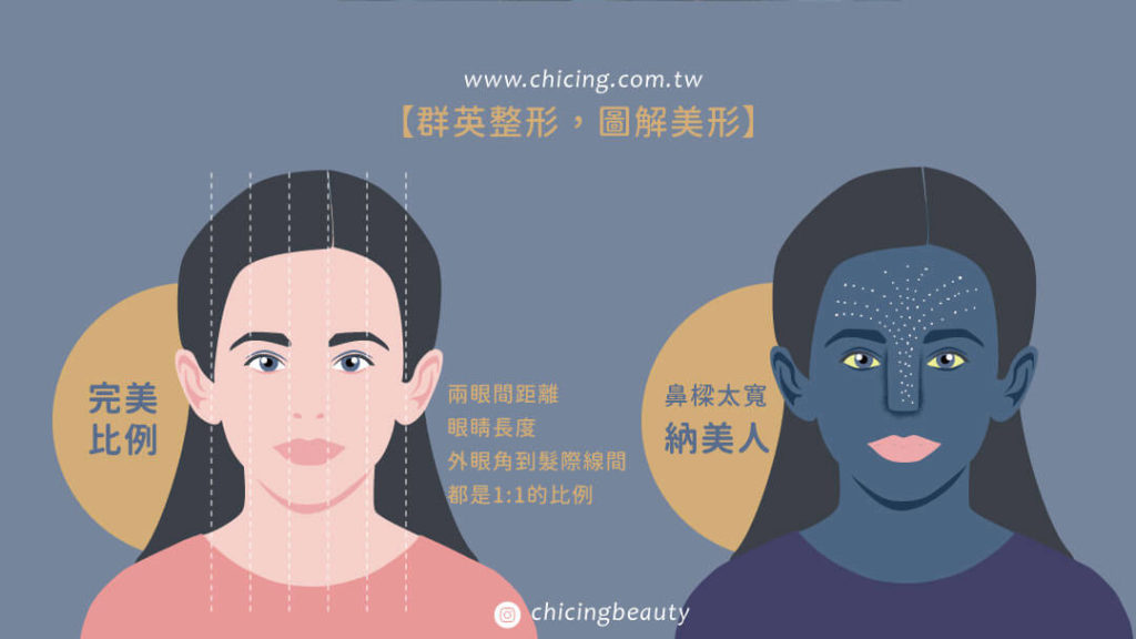 renhoplasty_redo_m02_chicingbeauty_sophiecheng1090630