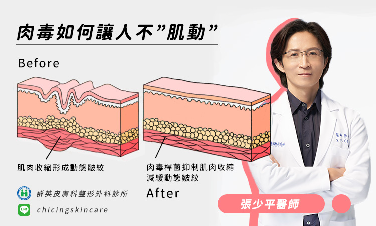 bo_newtaipei_chicingskincare_sophiecheng